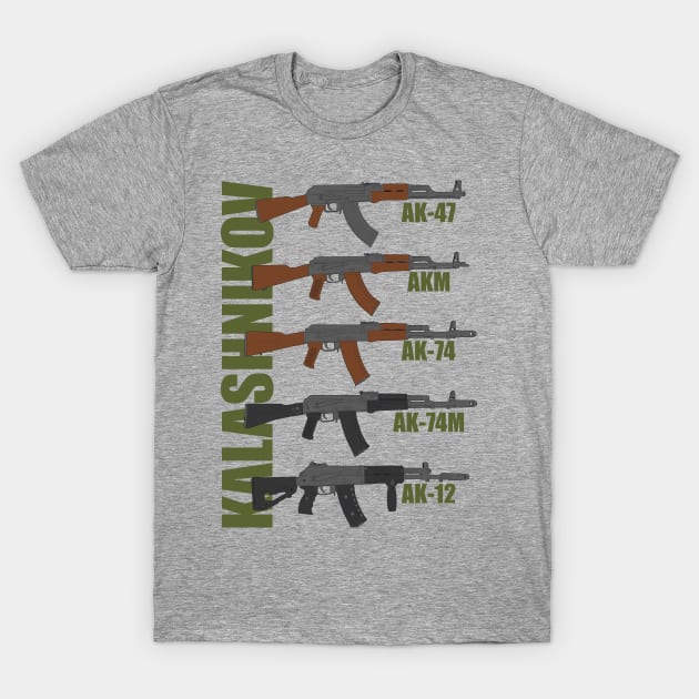 Generation of the Kalashnikov Assault Rifle T-Shirt by FAawRay